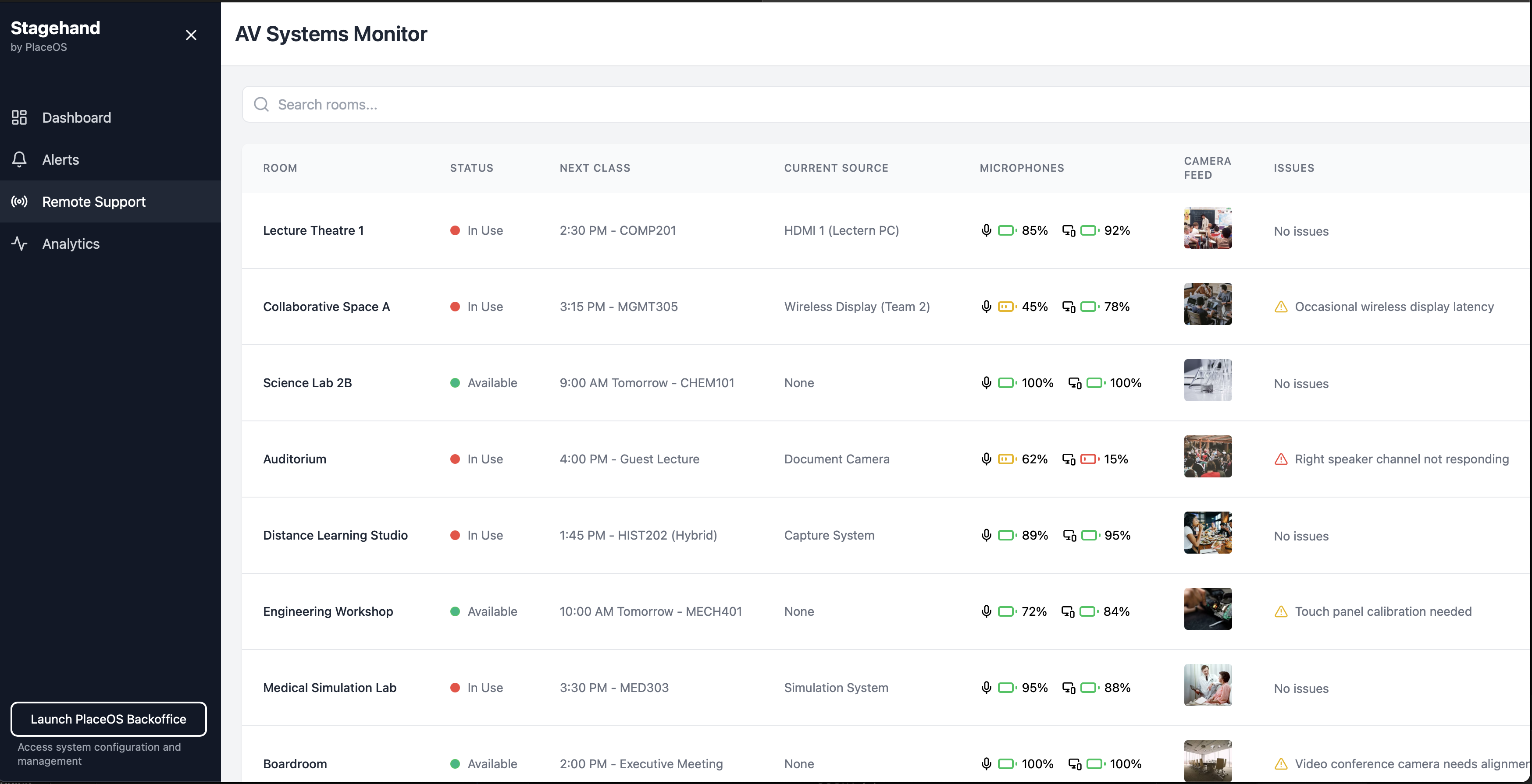 Stagehand Real-Time Support & Operations